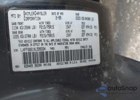 1999 Jeep Cherokee Classic/Sport from USA, damaged, VIN 1J4FF68S1XL599334